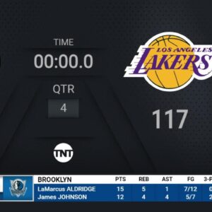 Celtics @ Lakers | NBA on TNT Live Scoreboard