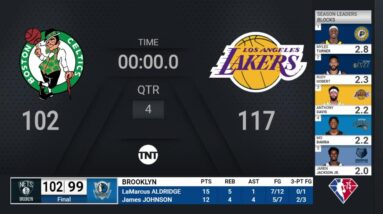 Celtics @ Lakers | NBA on TNT Live Scoreboard