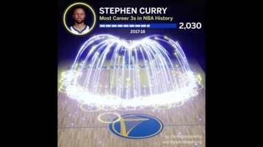 EVERY Steph Curry 3-PT made infographic 🤩 | #shorts