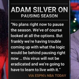 Inside the NBA Crew react to Adam Silver's comments on How Covid-19 is affecting the NBA