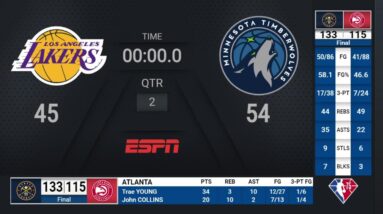 Lakers @ Timberwolves | NBA on ESPN Live Scoreboard