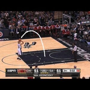 NBA "Most Embarrassing" MOMENTS