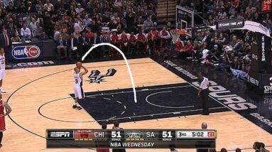 NBA "Most Embarrassing" MOMENTS