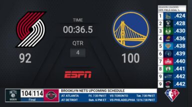 Trail Blazers @ Warriors | NBA on ESPN Live Scoreboard