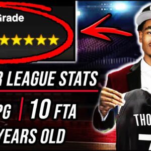 Why the Nets KNOW Cam Thomas is the STEAL of the NBA Draft